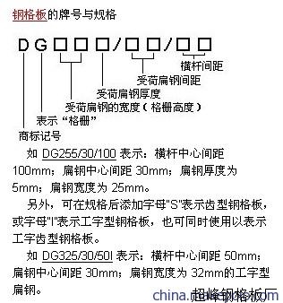 䓸(bio)ʾD